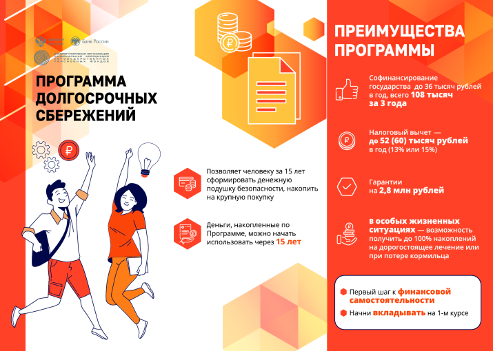 Преимущества программы долгосрочных сбережений Преимущества программы долгосрочных сбережений.